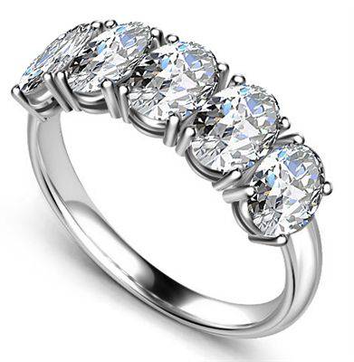 Eternity band oval equal stones خاتم دبلة أحجار بيضاوية متساوية - just like diamonds